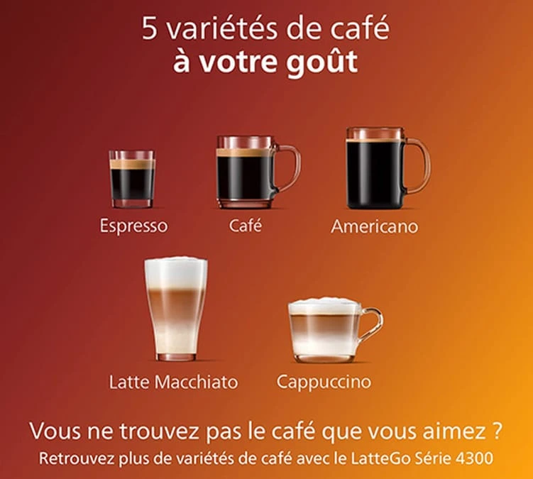 PHILIPS Series 3200 LatteGo Connectée EP3546/70 Garantie 3 Ans 6 PHILIPS Series 3200 LatteGo Connectée EP3546/70 Garantie 3 Ans – Image 4