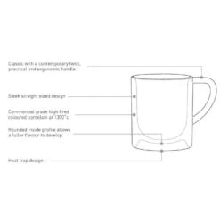 6 Tasses Et Sous-tasses Espresso Bond 8 Cl Rouge - Loveramics -Delonghial Magasin bondshema 1