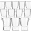 12 Verres Hot'n Cool Barista 8.5cl - JENAER GLAS -Delonghial Magasin hotncool 8cl jenaer