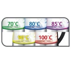 Bouilloire Et Théière 2 En 1 - 1.7 L + Offre Cadeau - TEFAL -Delonghial Magasin indicateur lumineux tefal